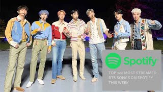 TOP 100 MOST STREAMED BTS SONGS ON SPOTIFY THIS WEEK (AUGUST 14 - AUGUST 20) - my top played albums on spotify