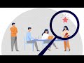 【Morunda】Building Great companies with Great people / 優れた会社を支えるのは優れた人材です