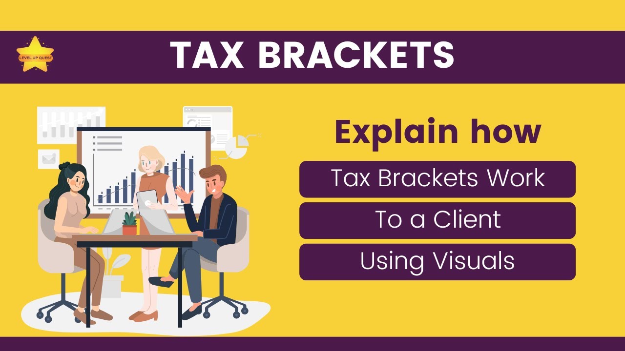 Explaining how Tax Brackets Work w/ Visuals - YouTube