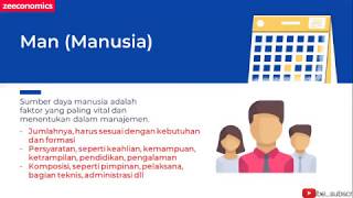 Unsur manajemen