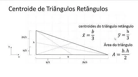 Como calcular o centroide?