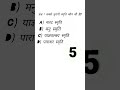 Gk questions #gk #gkstudy #gkquestion #gkhindustan #generalknowledgequestions