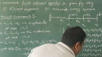 FEM,UNIT-1,Lec-23||Direct Approach,Potential Energy Approach||Generate Finite Element Equation Sprin