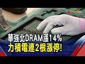 華強北報價周漲14% 力積電亮燈領軍記憶體！DRAM又缺又貴...輝達Rubin Ultra傳降HBM配置｜非凡財經新聞｜20260805