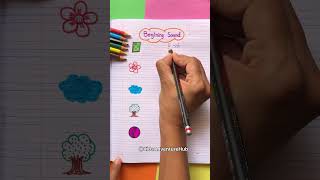 English Worksheet: Beginning Sound…. #Worksheet #trending #toddlerfunlearning #fun #drawing #Learn English Worksheet: Beginning Sound…. #Worksheet #trending #toddlerfunlearning #fun #drawing #Learn