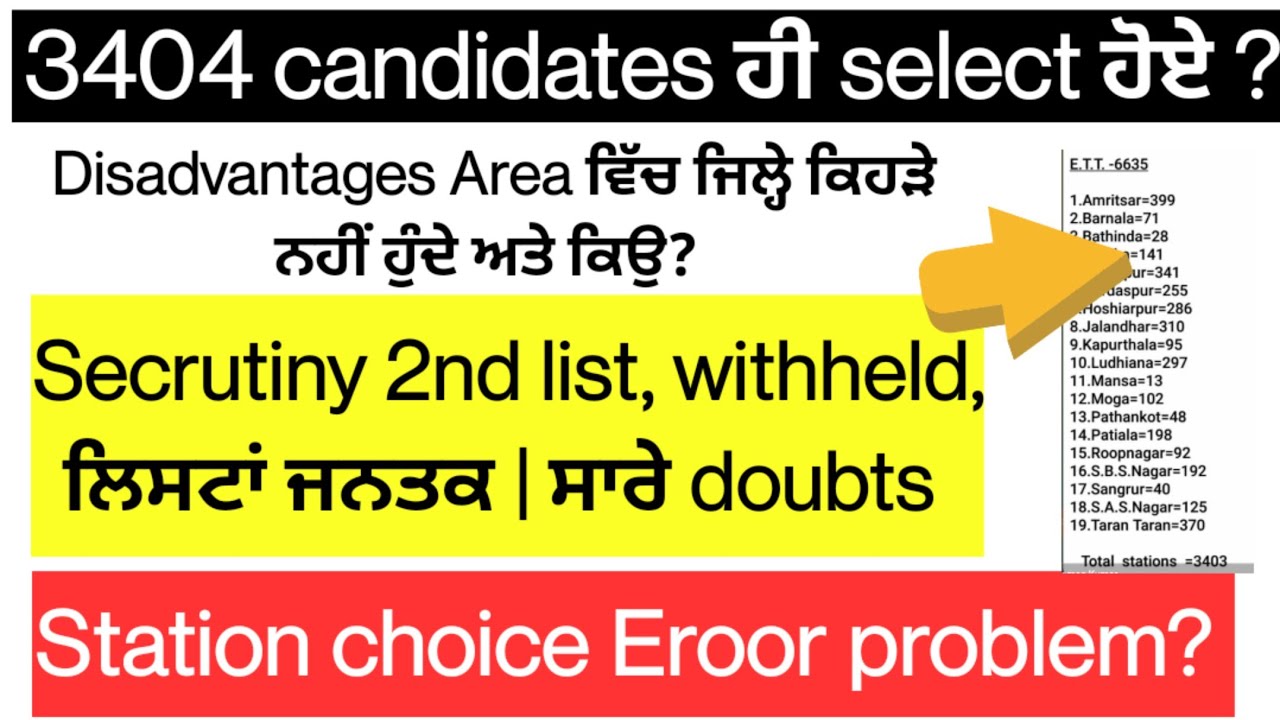 Ett 6635 second list | withheld ¦ station choice Eroor problem | disadvantages area | lists |