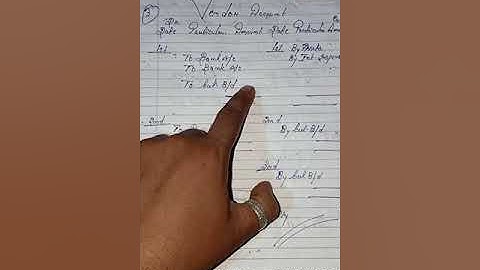 Nikhil Verma ##B.COM##INSTALMENT PAYMENT SYSTEM## LEDGER ACCOUNTS##