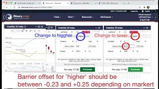 100win strategy for binary com