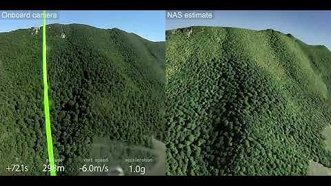 LYNX - NAvigation System Reconstruction