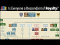 Is Everyone a Descendant of Royalty?