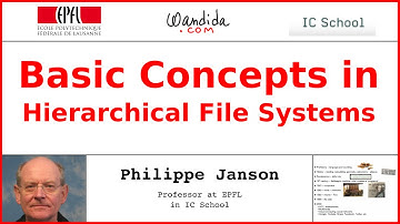 Basic Concepts in Hierarchical File Systems | Philippe Janson