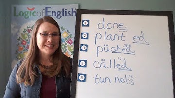 L111 Foundations Spelling Analysis