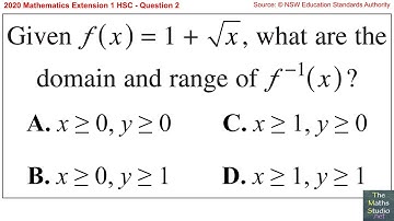 2020 Maths Extension 1 HSC Q2 Find domain & range of inverse of function f(x)=1+√x