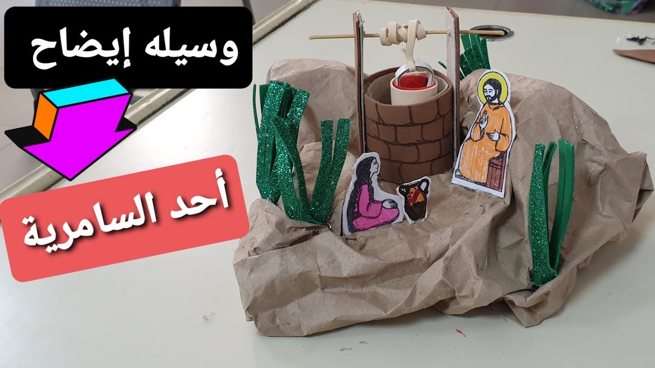 وسيله إيضاح للأحد الرابع من الصوم الكبير أحد السامرية