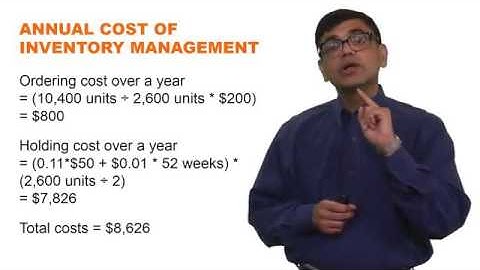 Module 3 Assignment Solution