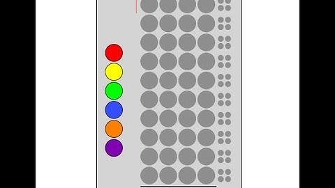 Tips and Tricks on Simon Tatham
