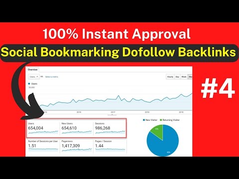 bookmarking backlinks