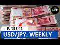 USD/JPY Weekly Analysis for June 8-12, 2026