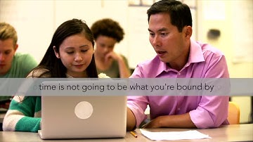 What is Competency Ed?