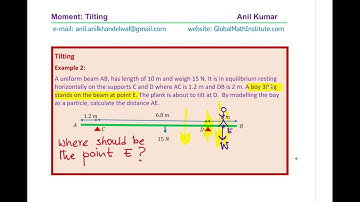 Moments Tilting Concept with Examples to Understand Where to Place the Weight to Tilt GCE Edexcel