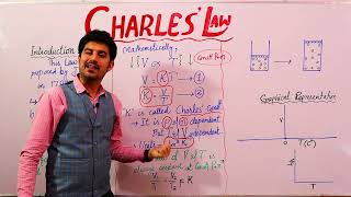 Charles Law in detail by Dur Chemist (lec#/08) Quetta / Balochistan/ Pakistan