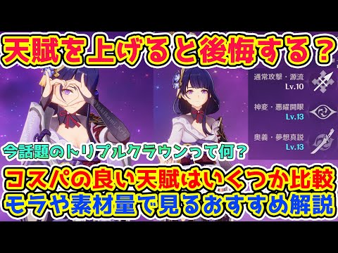 Genshin Impact Talent Upgrade and Crown Efficiency Guide