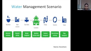 Application of Sensors for Water Leakage Detection - Jyoti Gautam / Prof. Amlan Chakrabarti