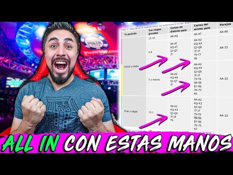 Video: Cómo Ganar Un Torneo De Póquer