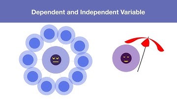 Dependent and Independent Variables | Cause and Effect