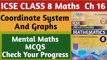 ICSE Class 8 Maths Ch 16 - Coordinate System and Graphs - Mental Maths, MCQS , Check Your Progress