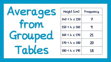 Averages from Grouped Frequency Tables - GCSE Maths