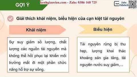 Giáo án PPT B1 Những tác động tiêu cực của pt kinh tế đến môi trường ... (P1) | Chuyên đề KTPL 11 CD