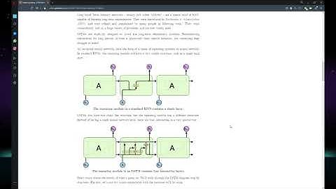 Understanding LSTM Networks