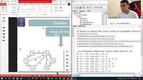 Práctica 3. GRAFO implementación en Java