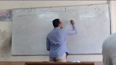 Section No (4) - Flexural design of R.C Beams (R-sec & T-sec).