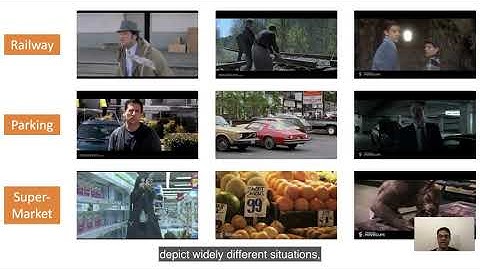 Visual Semantic Role Labeling for Video Understanding (CVPR21)