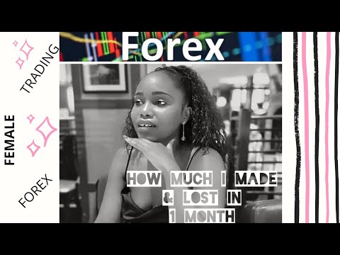 Top female forex traders