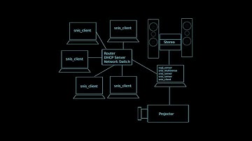 Space Nerds in Space - Options Screen 2025-03-04