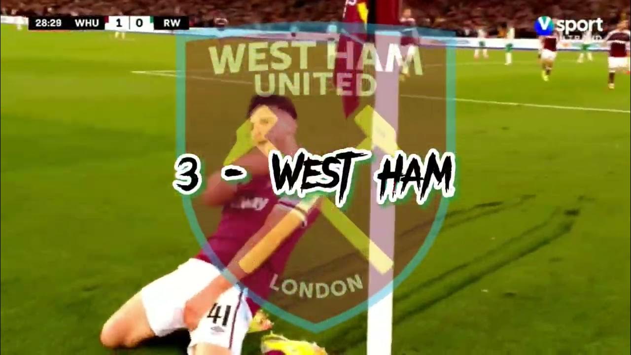 Teams who Have Spent the Most Money this Season YouTube