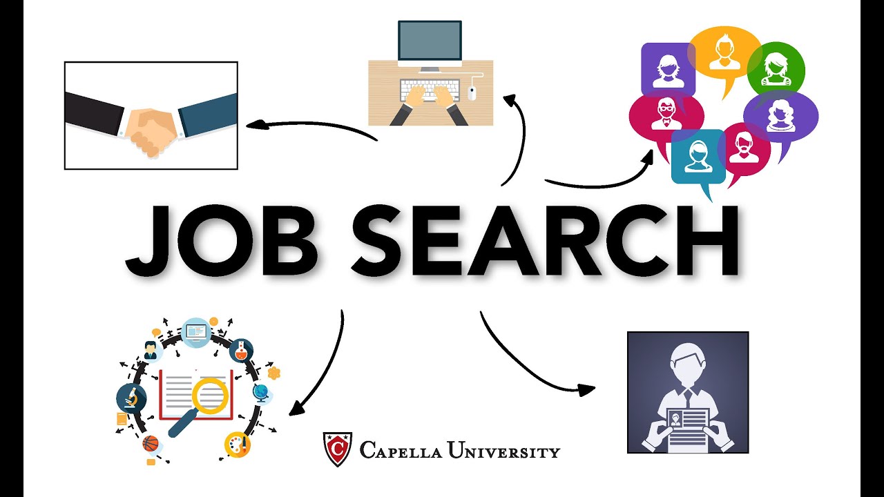 job search strategy