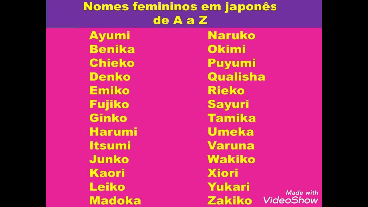 Os nomes japoneses mais procurados