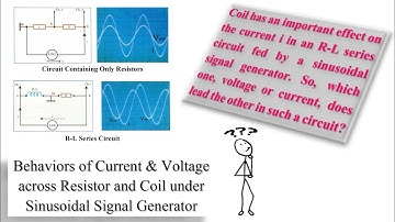 Session 69 - Physics for G12 (LS/GS) - Effect of Coil in an R-L Series Circuit by Mostafa Hammoud