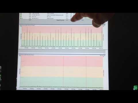 cable modem puma 6 test