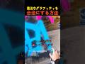 違法なグラフィティを合法にする方法