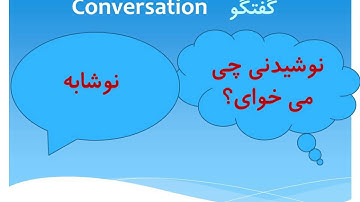 Learn to Speak Persian / Farsi Fast: for Beginners: Lesson 14: Persian Speaking