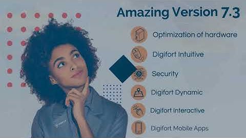 Digifort Smart Solution