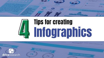 4 Tips for Creating an Infographic