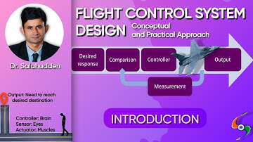 Lecture 1 | Course Introduction | Flight Control System Design by Dr. Salahudden