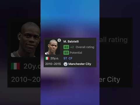 Where are the FIFA 12 WONDERKIDS At Now?