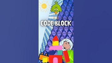 Java Statement and Code block | #shorts